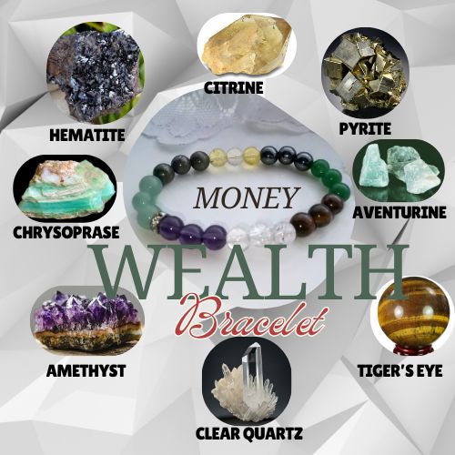 Money Wealth Bracelet: Attract Abundance and Prosperity